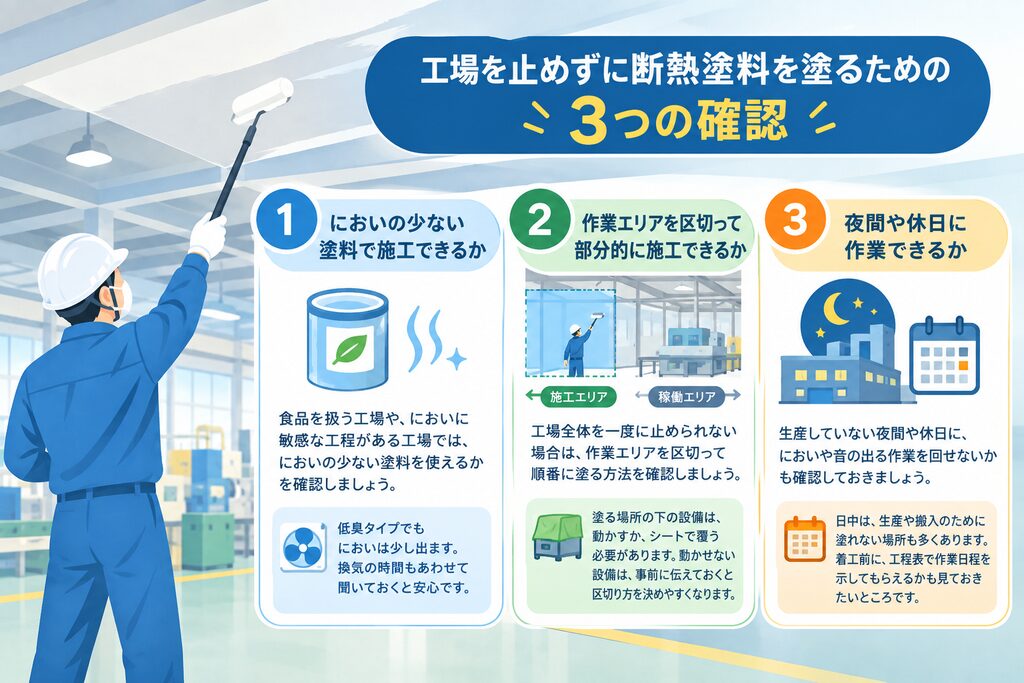 稼働中の工場の室内で、エリアを区切って断熱塗料を塗る様子